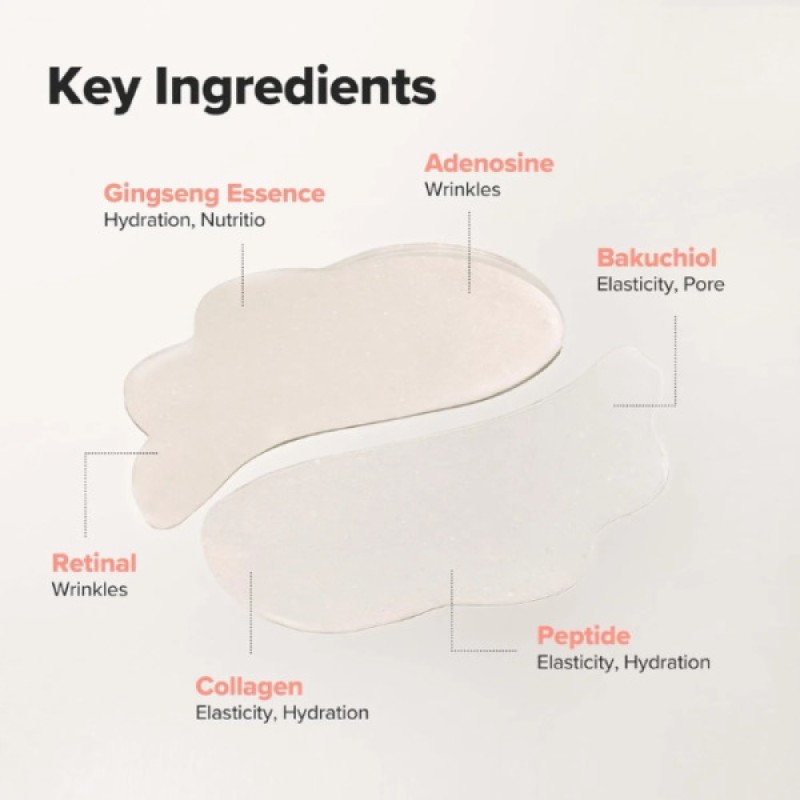 Επιθέματα Αντιγήρανσης Ματιών BEAUTY OF JOSEON Revive Under Eye Patch Ginseng + Retinal 60patches