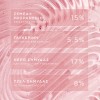 Primer-ορός MON REVE EXQUISITE με Βάση το Νερό για Ενυδάτωση & Ματ Όψη 20ml Primer-ορός MON REVE EXQUISITE με Βάση το Νερό για Ενυδάτωση & Ματ Όψη 20ml
