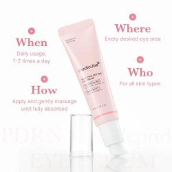 Κρέμα Ματιών με Πεπτίδια Medicube PDRN Pink Peptide Eye Cream 30ml