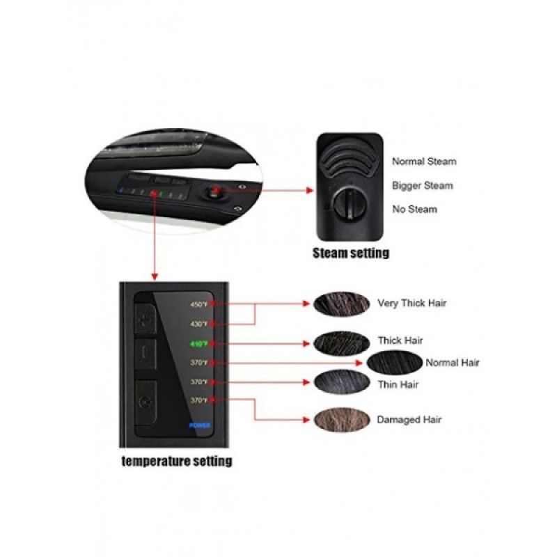Professional Hair Straightener Steam Styler Ισιωτική πρέσα μαλλιών με ατμό 503-1 Professional Hair Straightener Steam Styler Ισιωτική πρέσα μαλλιών με ατμό 503-1