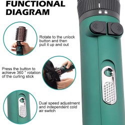 Περιστρεφόμενη Ηλεκτρική Βούρτσα με Εξαγωγή Αέρα για Μπούκλες 1200W VGR 498 Περιστρεφόμενη Ηλεκτρική Βούρτσα με Εξαγωγή Αέρα για Μπούκλες 1200W VGR 498