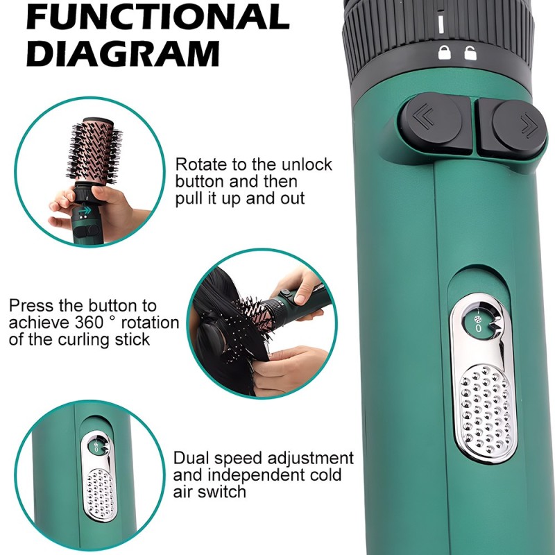 Περιστρεφόμενη Ηλεκτρική Βούρτσα με Εξαγωγή Αέρα για Μπούκλες 1200W VGR 498